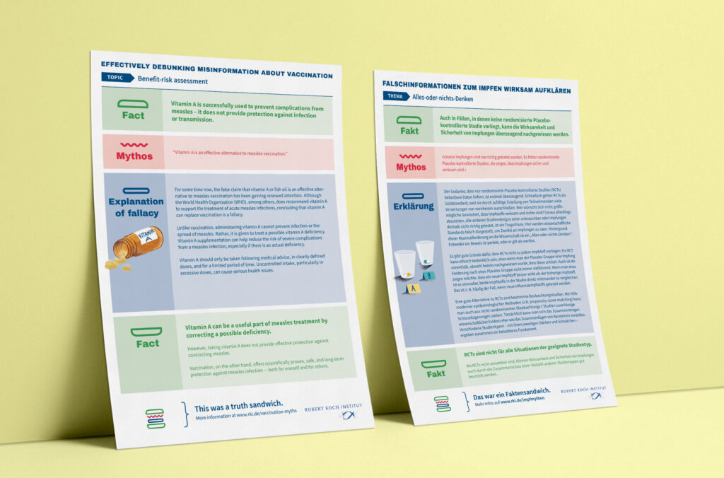 Slider_Faktensandwiches_200126