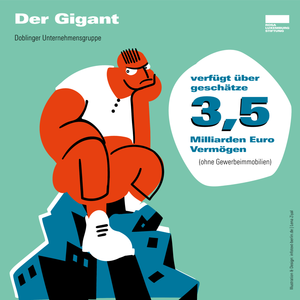 2024_RLS Rosa-Luemburg_Stiftung Immobilienquartett 4