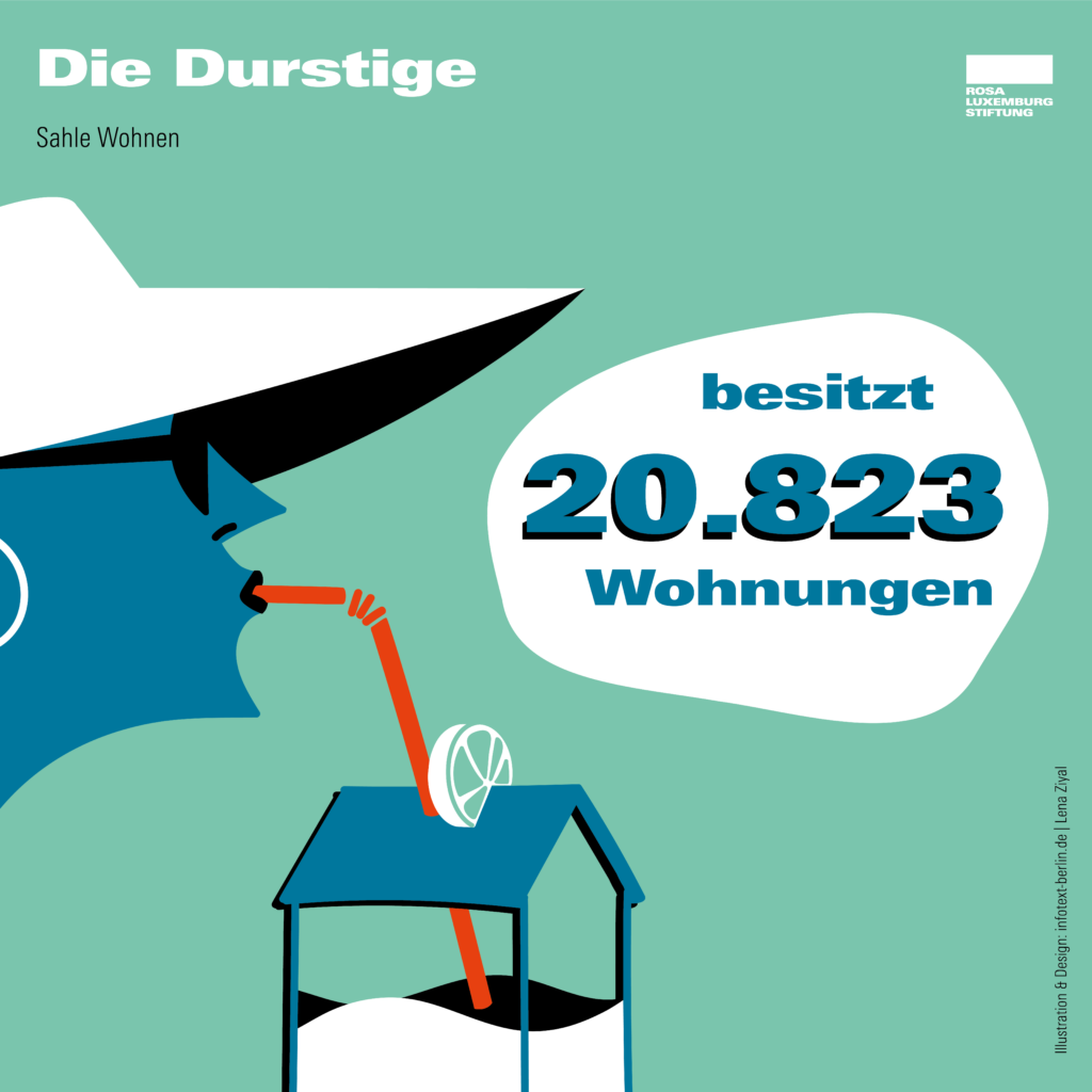 2024_RLS Rosa-Luemburg_Stiftung Immobilienquartett 5