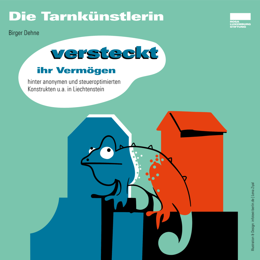 2024_RLS Rosa-Luemburg_Stiftung Immobilienquartett 1